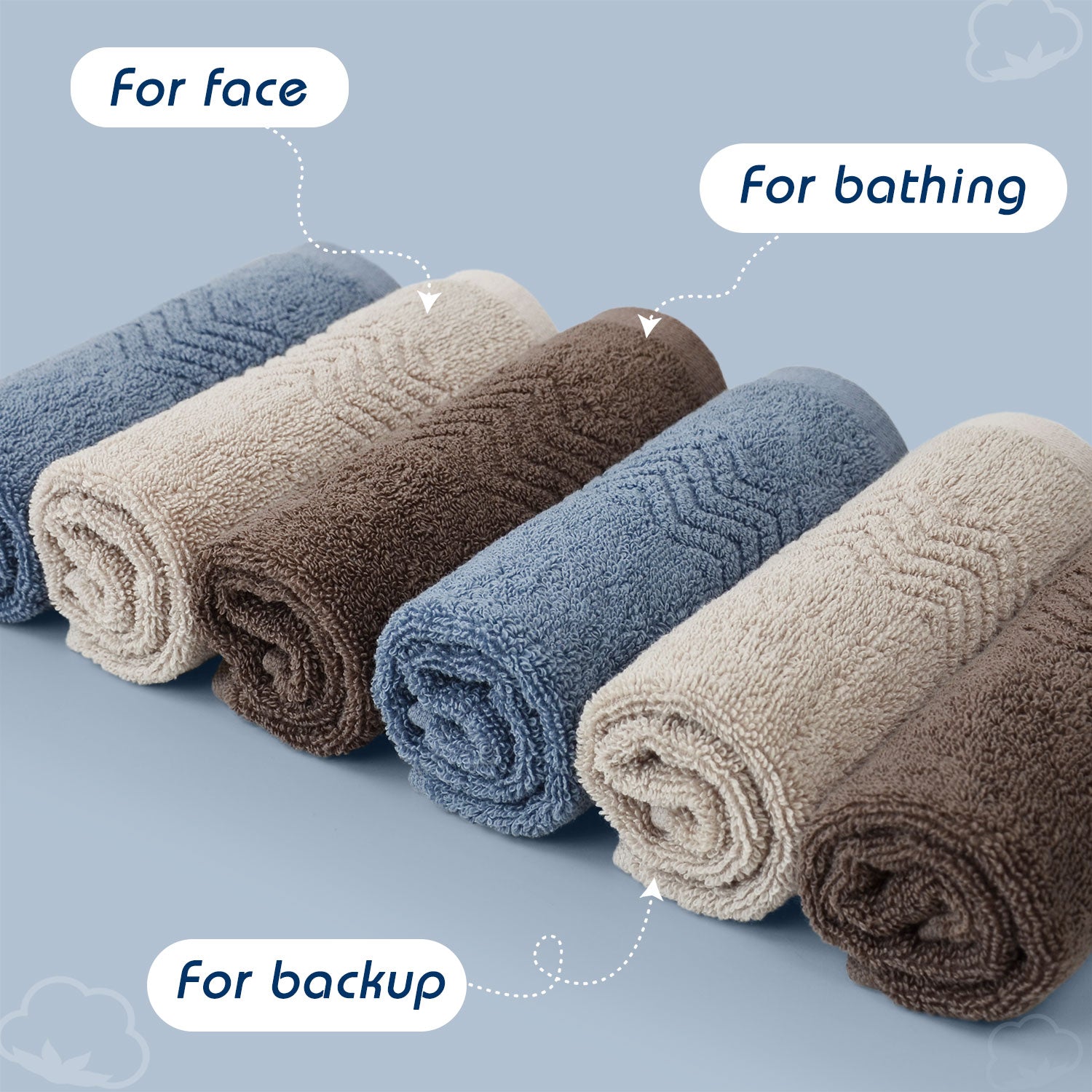 Cleanbear Wash Cloths 12 Pack for Body and Face, Bulk Wash Cloth with  Assorted Colors Soft Washcloths 13 by 13 Inches (12 Pieces 6 Colors) Rust,  Baby Pink, Brown, Blue Grey, Lavender,greengage